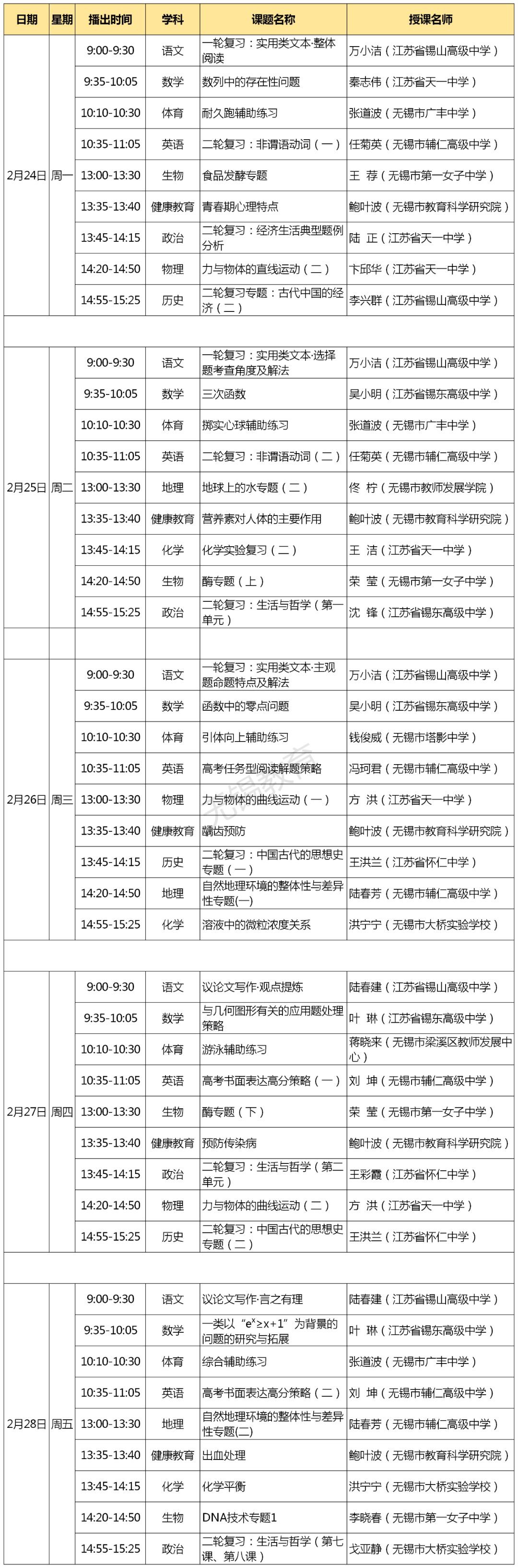 2020无锡“锡慧在线”课程表