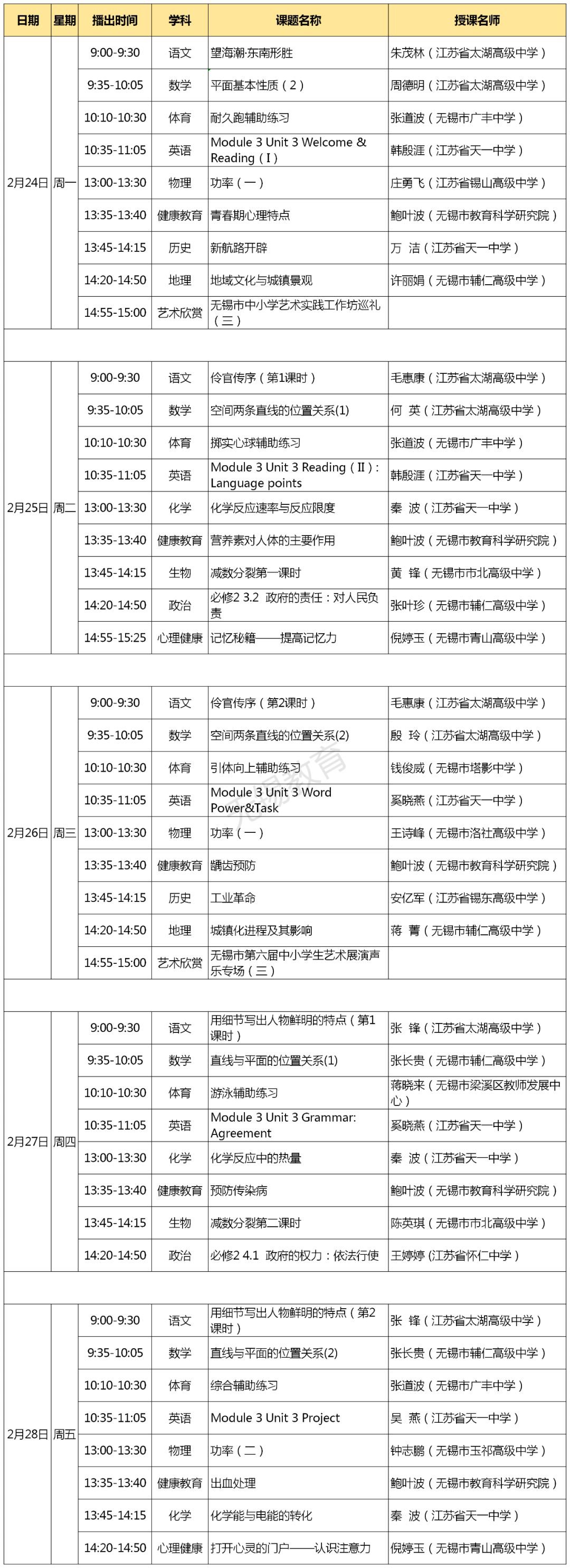 2020无锡“锡慧在线”课程表