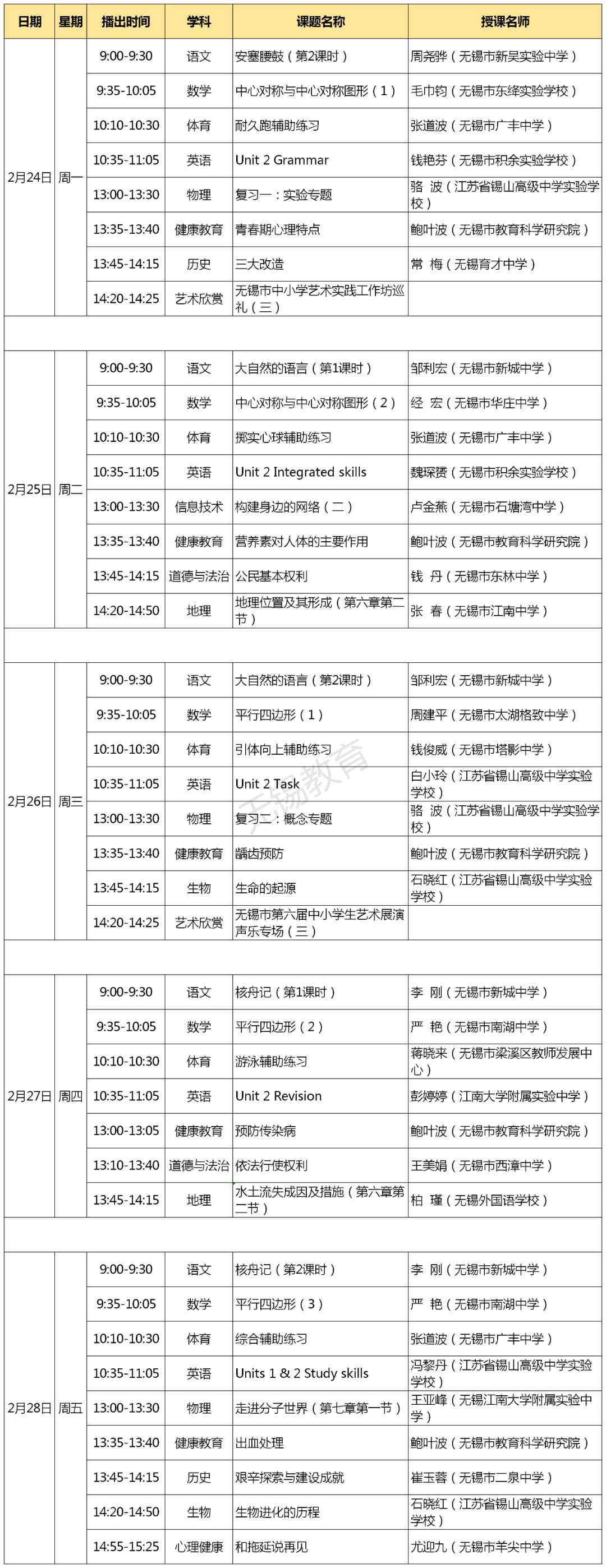 2020无锡“锡慧在线”课程表