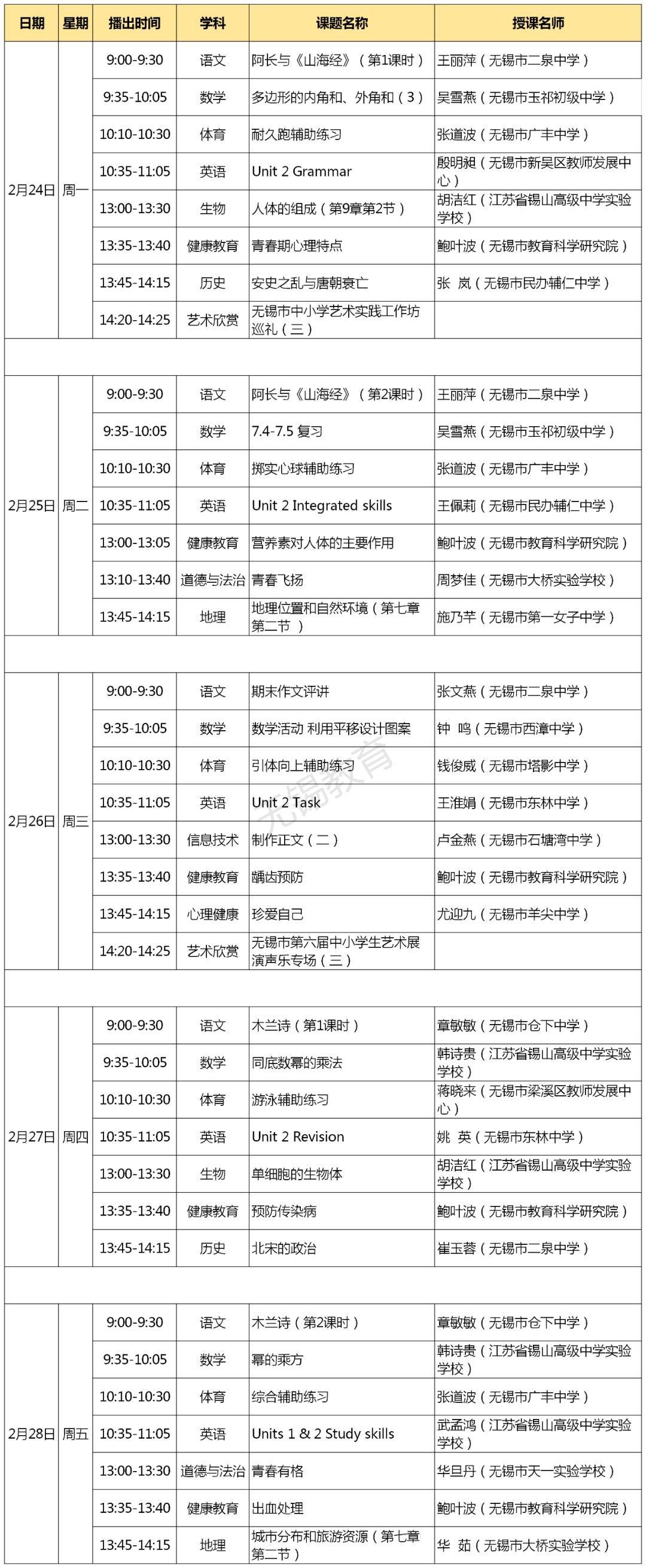 2020无锡“锡慧在线”课程表